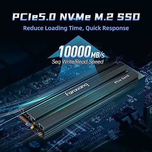 FanXiang S900 1TB SSD M.2-2280 PCIe 5.0 x4 NVMe image