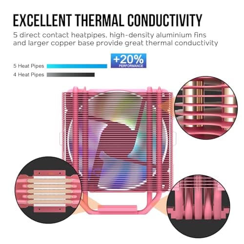 Vetroo V5 52 CFM Air 148mm Pink image