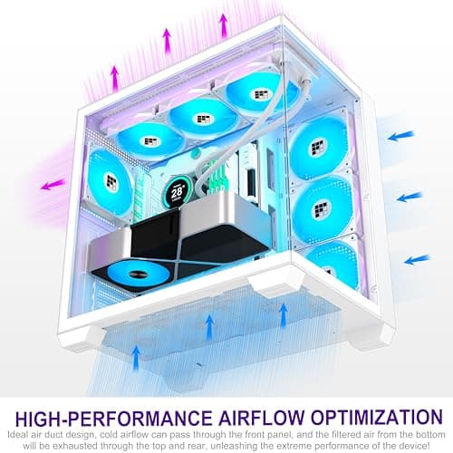 FOIFKIN F600 PC Case - Pre-Installed 7 PWM ARGB Fan, ATX Mid-Tower, FOIFKIN (White, F600) image