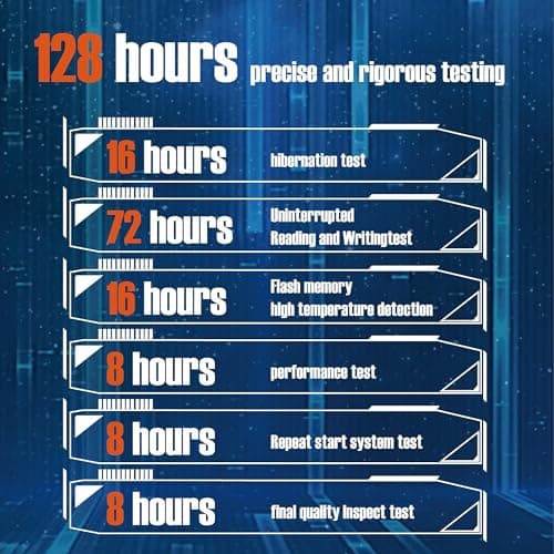 Leven JPS600 1TB SSD M.2-2280 PCIe 3.0 x4 NVMe image