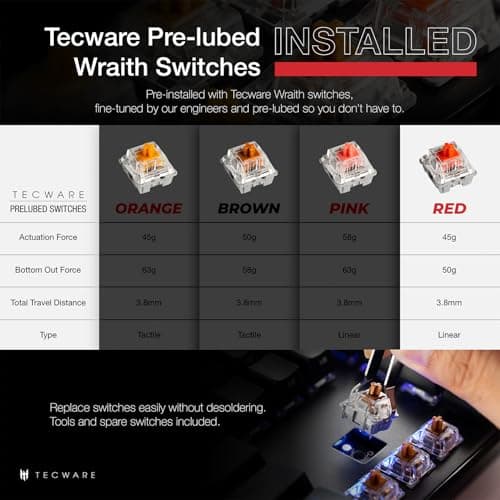 Tecware Phantom+ RGB Wired Tecware Wraith Red Gaming Keyboard image
