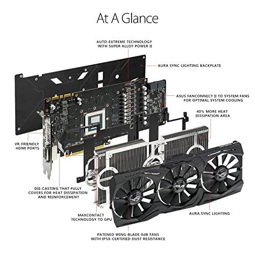 Asus STRIX GAMING GeForce GTX 1080 Ti 11GB GDDR5X Black image