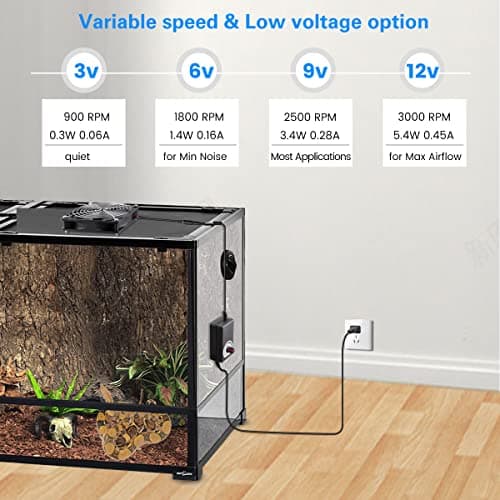 GDSTIME 120mm AC to DC 12V Powered Fan with Speed Controller, for Receiver Amplifier DVR Playstation Xbox Component Cooling image