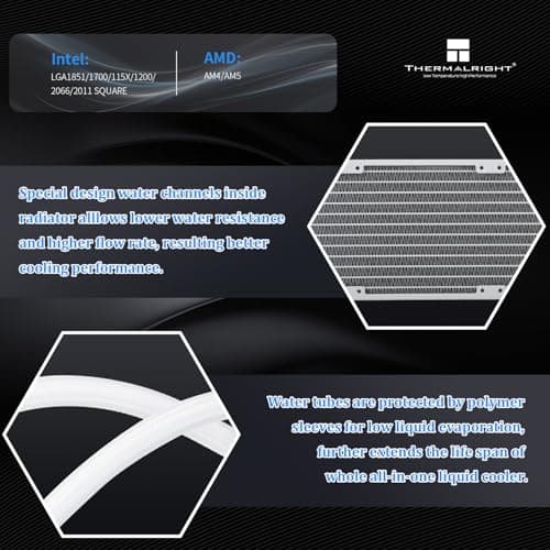 Thermalright Frozen Infinity Water 360mm ARGB 68.9 CFM White image