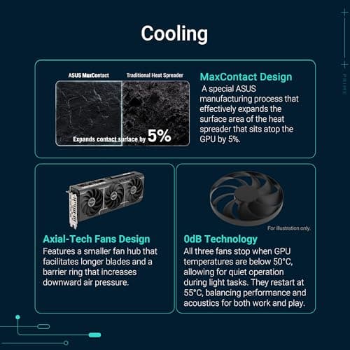 Asus PRIME GeForce RTX 5060 Ti 16GB GDDR7 Black image