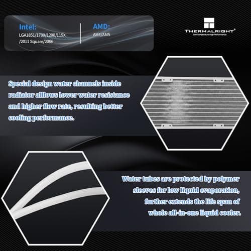 Thermalright Aqua Elite ARGB V6 Liquid Water 360mm 70.84 CFM White image