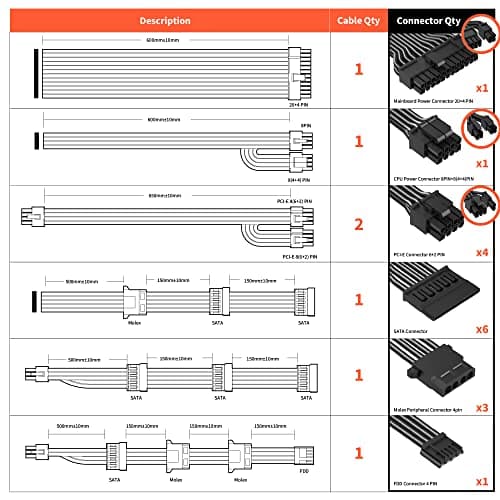 ARESGAME AGV ATX 750W Semi-Modular 80+ Bronze Certified image