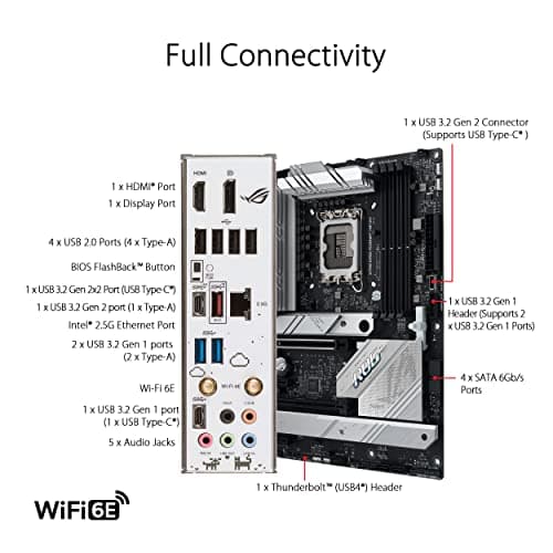 Asus B760 ROG STRIX B760-A GAMING WIFI D4 DDR4 ATX image