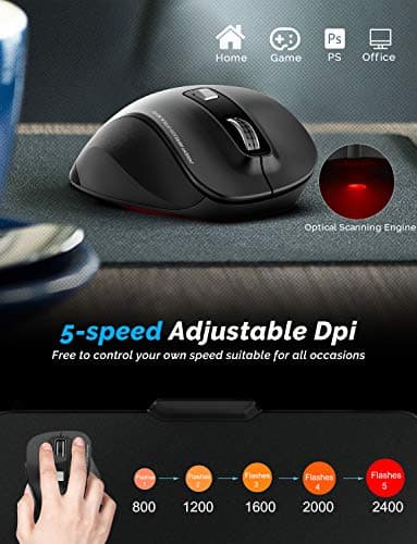 Wireless Mouse, RATEL 2.4G USB Wireless Ergonomic Mouse Computer Mouse 6 Buttons Laptop Mouse USB Mouse with Nano Receiver 2400 DPI 5 Adjustment Levels Cordless Wireless Mice for Windows-Red image