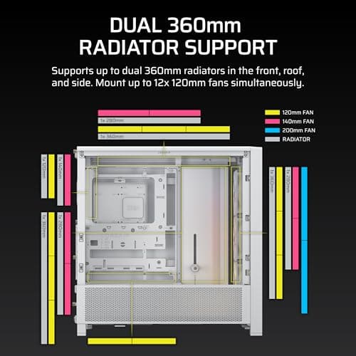 Corsair FRAME 4000D RS ARGB Modular Mid-Tower PC Case - White image