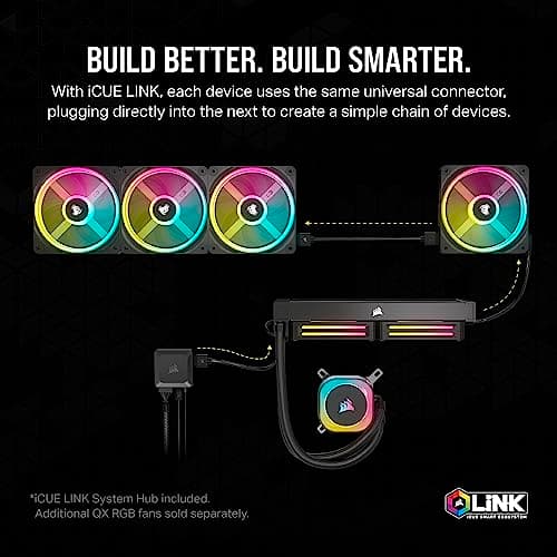Corsair iCUE LINK H150i RGB Water 360mm 63.1 CFM Black image