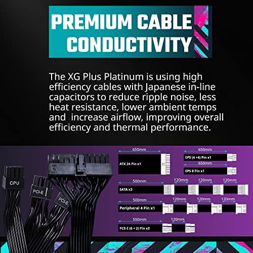 Cooler Master XG750 Plus 750W Fully Modular 80+ Platinum Certified ATX image