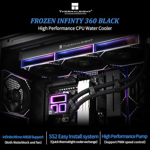 Thermalright Frozen Infinity Water 360mm ARGB 68.9 CFM Black image