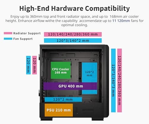 Montech SKY TWO GX ATX Mid Tower Black with Tempered Glass Side Panel and USB 3.2 Gen 2 Type-C, USB 3.2 Gen 1 Type-A image