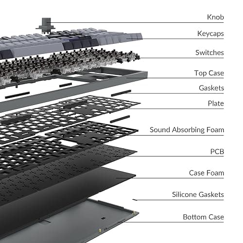 Keychron Q6 Pro RGB Bluetooth/Wireless/Wired Gaming Keyboard image