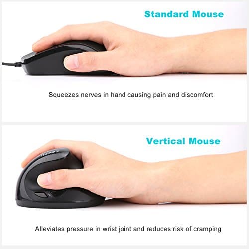 MoKo Wireless Mouse, 2.4G Ergonomic Vertical Wrist Rest Mouse with 3 Adjustable DPI Levels and 6 Buttons for Laptop, PC, Notebook, Chromebook, MacBook - Black image