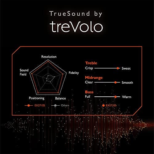 BenQ MOBIUZ EX2710S 27" 1080p 165Hz IPS Monitor image