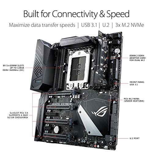 ASUS Republic of Gamers Zenith Extreme TR4 Extended ATX Motherboard image