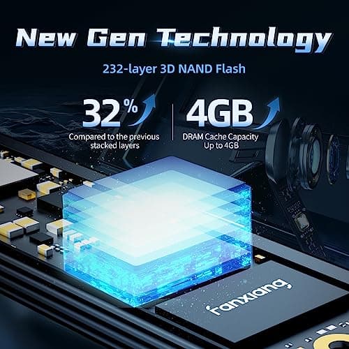 FanXiang S900 1TB SSD M.2-2280 PCIe 5.0 x4 NVMe image