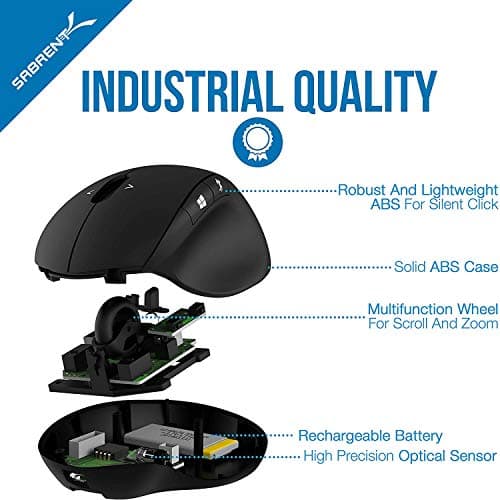 Sabrent MS-WRCH Wireless Optical Mouse image
