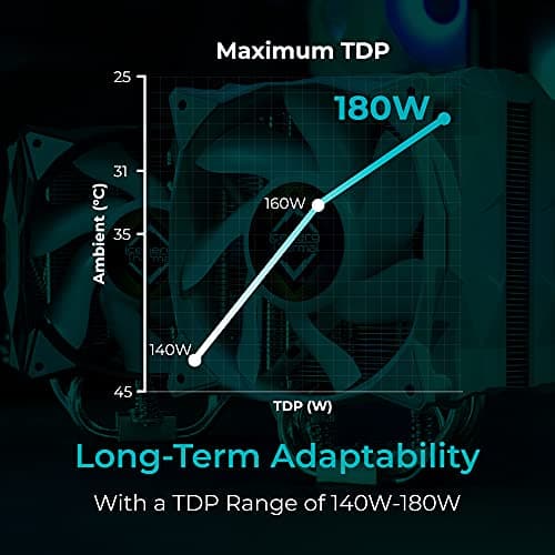 Iceberg Thermal IceSLEET G4 OC 58.5 CFM Air 156mm Black / Teal image