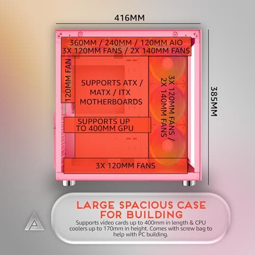 Apevia Prism Elite ATX Mid Tower Pink with Tempered Glass Side Panel, USB 3.2 Gen 1 Type-A, USB 2.0 Type-A image