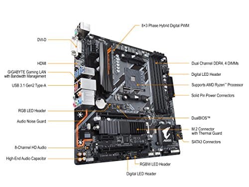 Gigabyte B450 AORUS M AM4 DDR4 Micro ATX image