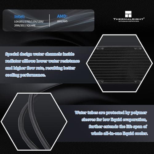 Thermalright Frozen Infinity Water 360mm ARGB 68.9 CFM Black image