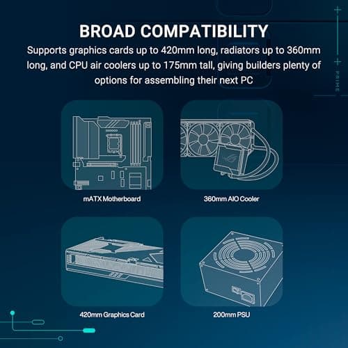 Asus Prime AP202 Micro ATX Mid Tower Black with Tempered Glass Side Panel and USB 3.2 Gen 2x2 Type-C, USB 3.2 Gen 1 Type-A image