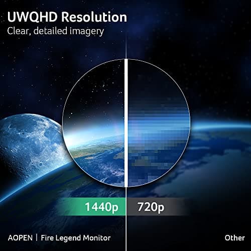 Acer AOPEN 34HC5CUR Pbmiiphx 34" 3440x1440 144Hz VA Curved Monitor image