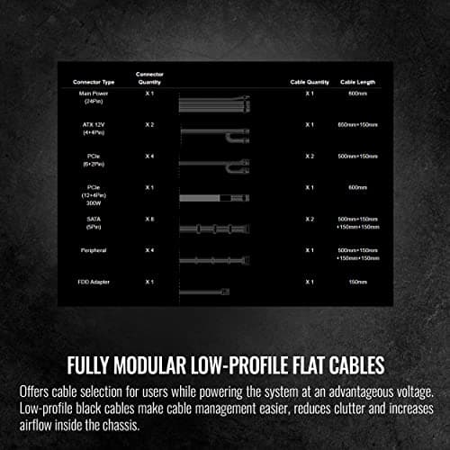 Thermaltake Toughpower GF A3 TT Premium Edition Black 750W 80+ Gold Fully Modular image