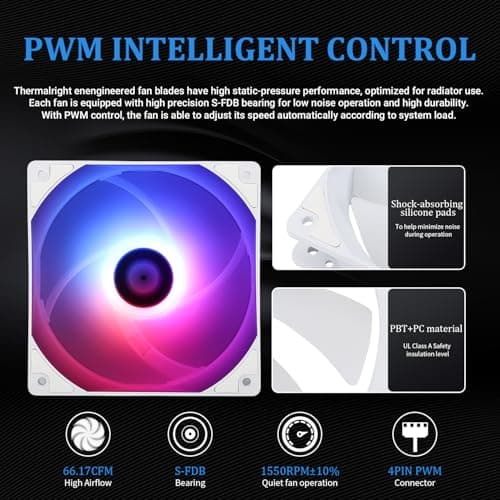 Thermalright AQUA ELITE ARGB V4 Water 240mm 66.17 CFM White image