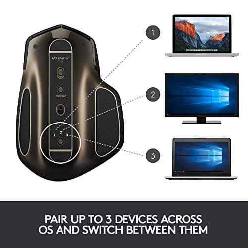 Logitech MX Master Wireless Optical Black / Copper Mouse image