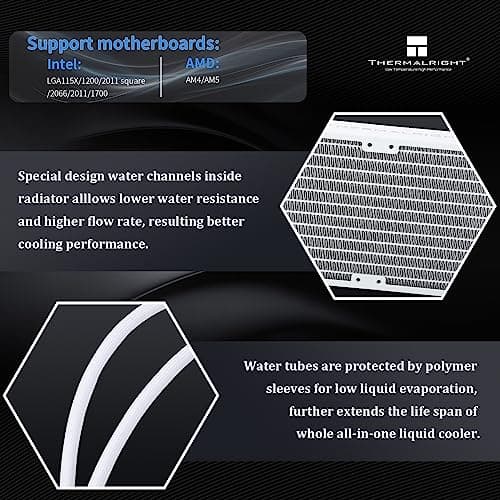 Thermalright Frozen Edge Water 360mm White image