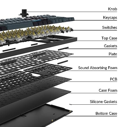 Keychron Q6 Pro RGB Bluetooth/Wireless/Wired Mechanical Gaming Keyboard image