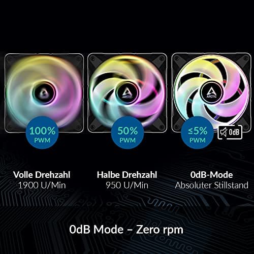 ARCTIC P14 PWM PST A-RGB 140mm Black 68 CFM 1-Pack image