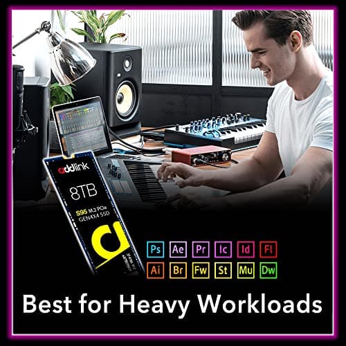 Addlink S95 8TB M.2 SSD PCIe 4.0 NVMe image