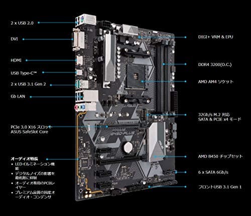 Asus B450 PRIME B450-PLUS AM4 DDR4 ATX image
