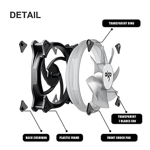 Aigo Halo LED Ring Fan 140mm 14cm Case Fan Silent Sleeve Bearing PC CPU Cooling Neon Quite Clear Case Fan Mod 4 Pin/3 Pin for Computer Cases CPU Coolers and Radiators (140mm, White) image