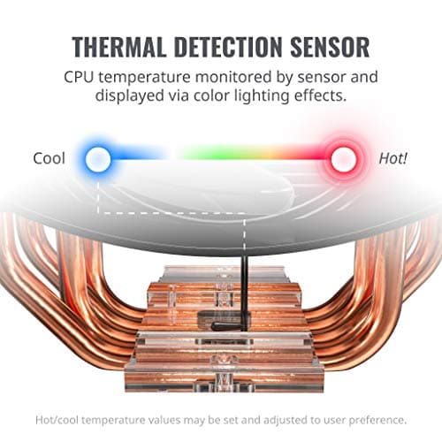 Cooler Master MasterAir MA410M Air 166mm 53.38 CFM Black image