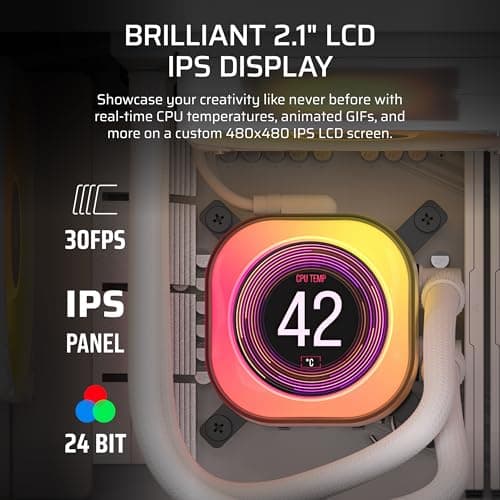 Corsair iCUE LINK TITAN Water 360mm RX LCD White image