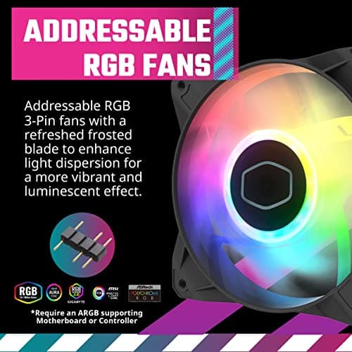 Cooler Master MasterBox 520 Mesh ATX Mid Tower Black / White Tempered Glass Side Panel image