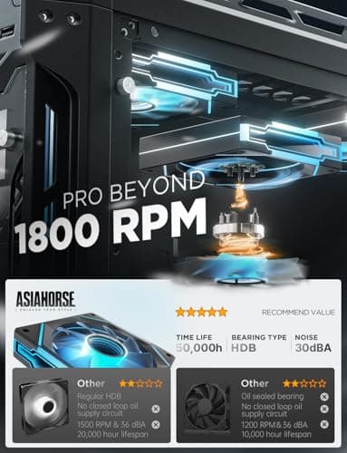 AsiaHorse AMICI-5GT RGB PC Fans, Infinity Mirror ARGB Fans Black 120mm Pack of 3 image