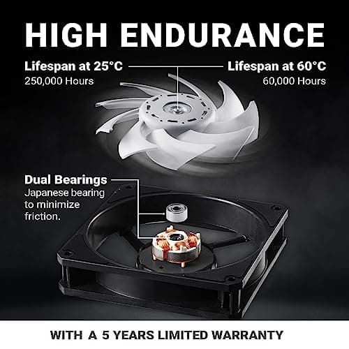 ADATA XPG VENTO PRO 120mm Gray / Black PWM 75 CFM image