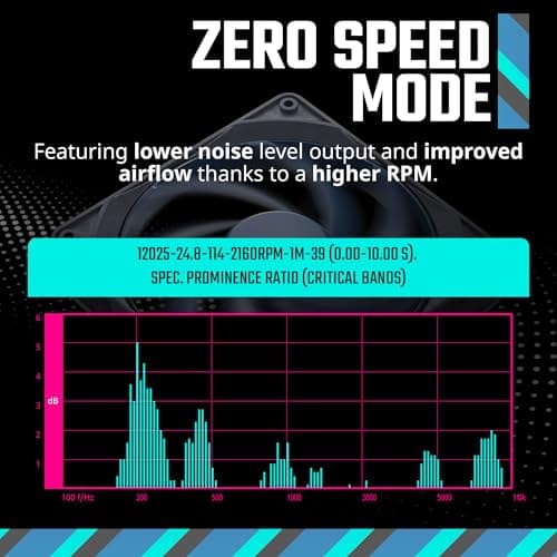 Cooler Master V Platinum V2 Black / Purple 1600W Fully Modular 80+ Platinum Certified ATX image