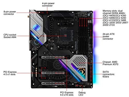 ASRock X570 Taichi WIFI DDR4 ATX image