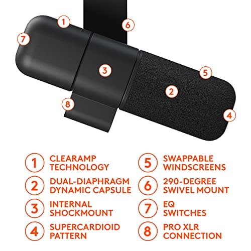 Logitech Blue Sona - Graphite image