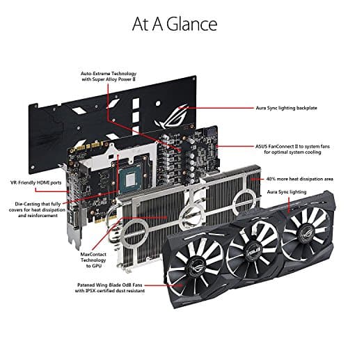 Asus ROG STRIX GeForce GTX 1070 Ti 8GB GDDR5 Black image
