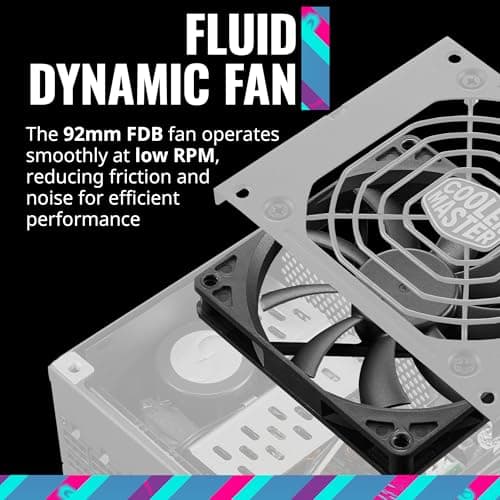 Cooler Master V SFX ATX 3.0 850W Fully Modular 80+ Gold Certified image