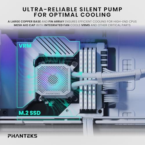 Phanteks Glacier One 360M25 G2 Water 360mm White image